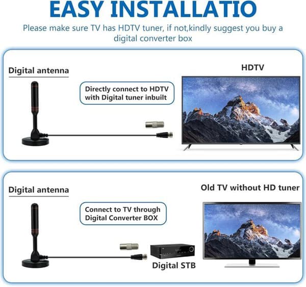 Inomhusantenn - DVBT2 - HD - IC-förstärkare - Koaxialkabel 5 m - Räckvidd 150 miles