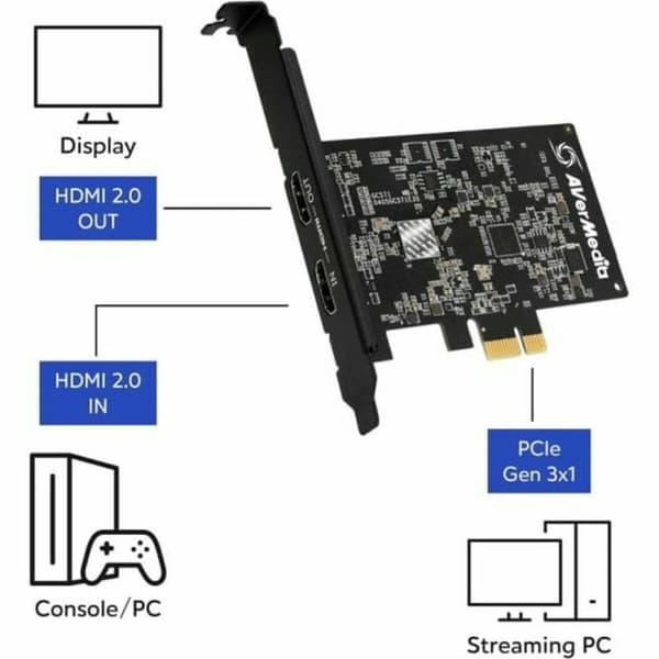 Videopelitallennin AVERMEDIA6130 GC571