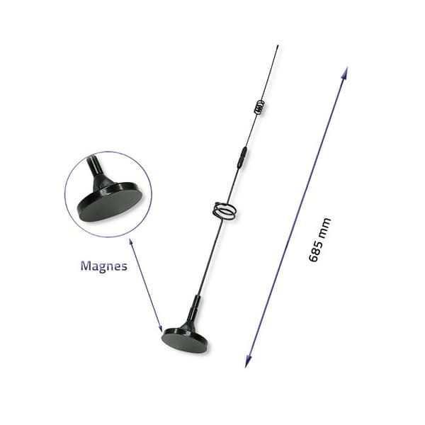Qoltec 57035 GSM-antenne 600-2700 MHz LTE | Indendørs