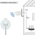 Miniatyrbild 6 av 11: TV-antenn Qoltec 57043