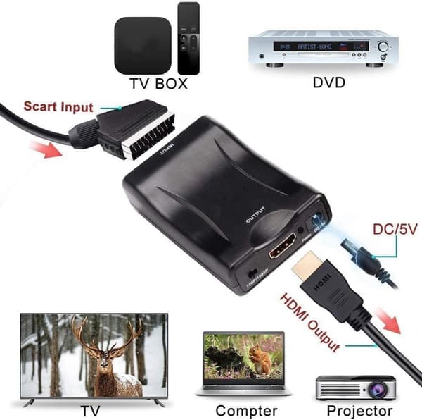 SCART till HDMI omvandlare 1080p