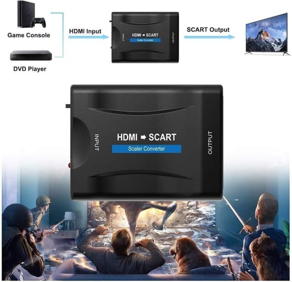 HDMI-SCART-muunnin 1080p
