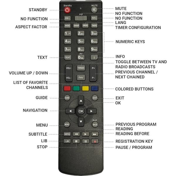 HD-Line tel-fr-tnt Fjärrkontroll FRANSAT/TNTSAT HD Svart - tel-fr tnt