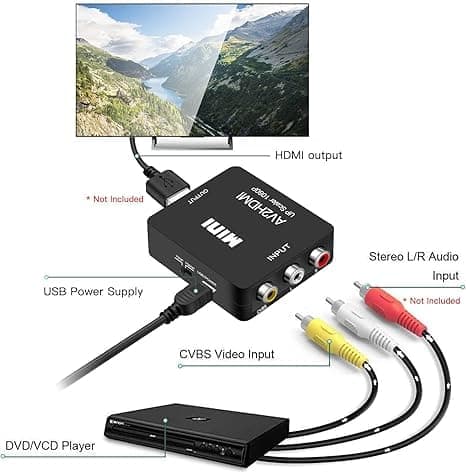 RCA AV till HDMI Converter / Adapter 1080P Universal