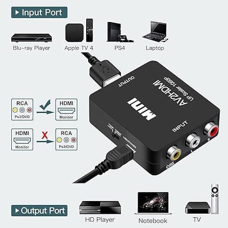 RCA AV till HDMI Converter / Adapter 1080P Universal