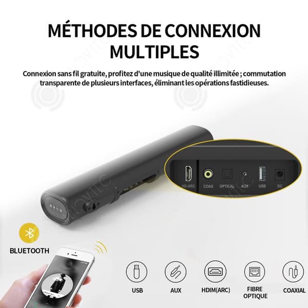 INN Soundbar för TV 30W effekt 9,5x41x7,3cm djup bas djupa kanaler stereokanaler bluetooth fjärrkontroll hushållsmontering