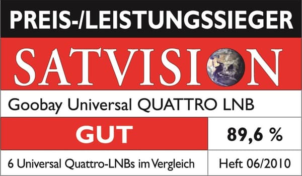 Universal Quattro LNB