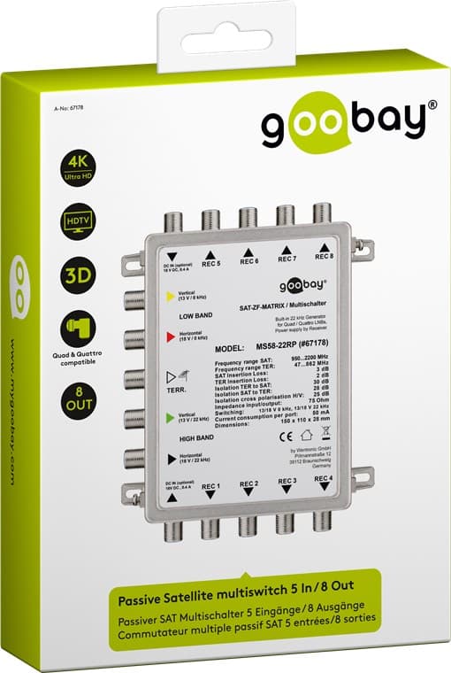 Passiv SAT multi-switch 5 indgange / 8 udgange