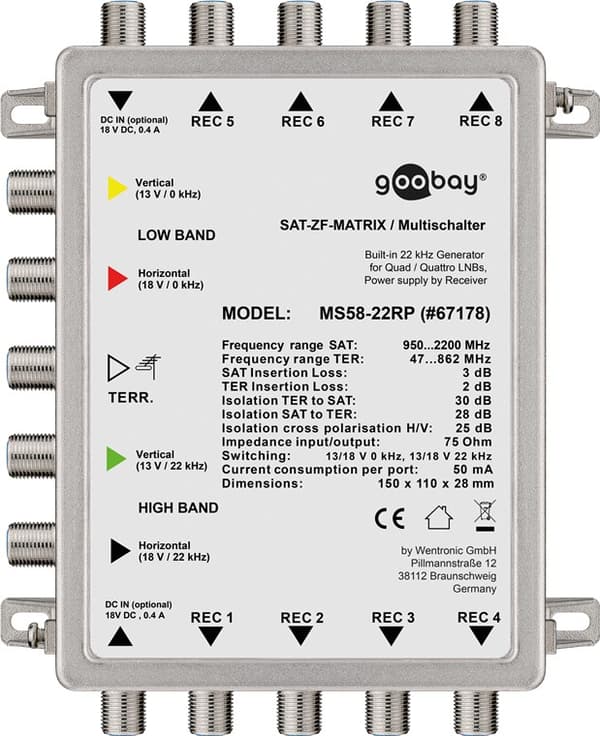 Passiv SAT multi-switch 5 indgange / 8 udgange