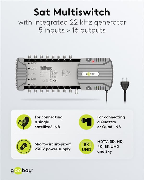 Sat multi-switch 5 indgange/16 udgange