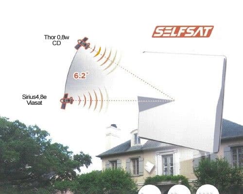 Parabol Selfsat H50M4 Quad (Kan ta emot två Satellitpositioner)