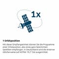 Miniatyrbild 4 av 4: Technisat-fat - 1345/8395