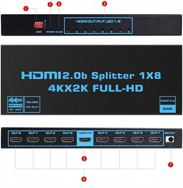 HDMI 2.0 SPLITTER 1x8 ULTRAHD SPLITTER HDCP 2.2