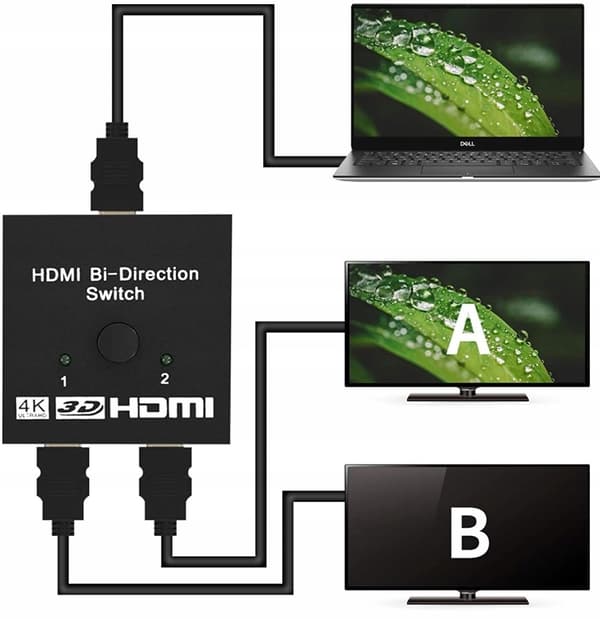 SWITCH HDMI 2.0 2x1 SPLITTER 1x2 Splitter 4k/60