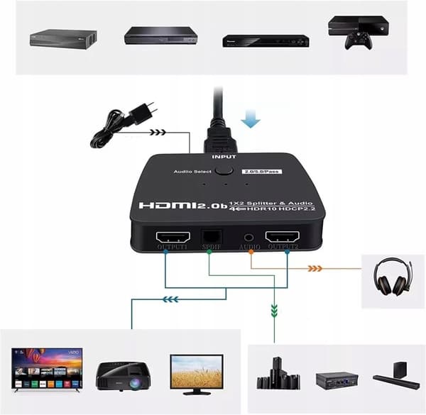 SPLITTER HDMI 1x2 HDCP 2.2 EXTRACTOR AUDIO 4K/60