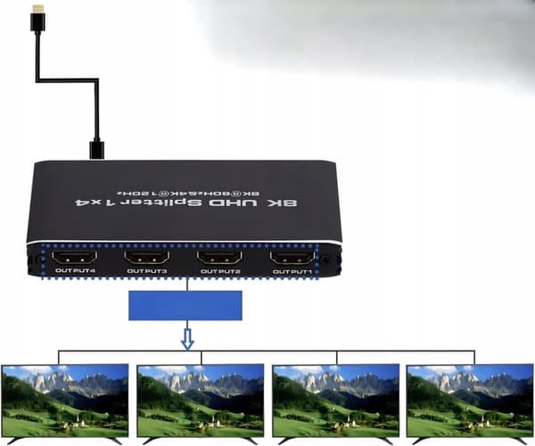 HDMI 2.1 SPLITTER 1x4 ULTRAHD HDCP 2.3 SPLITTER 8K60HZ 4K 120HZ - 4 TV