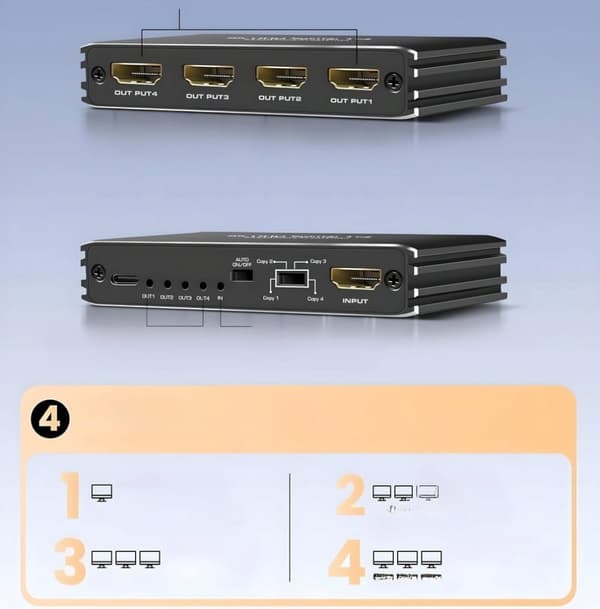 HDMI 2.1 SPLITTER 1x4 ULTRAHD HDCP 2.3 SPLITTER 8K60HZ 4K 120HZ - 4 TV