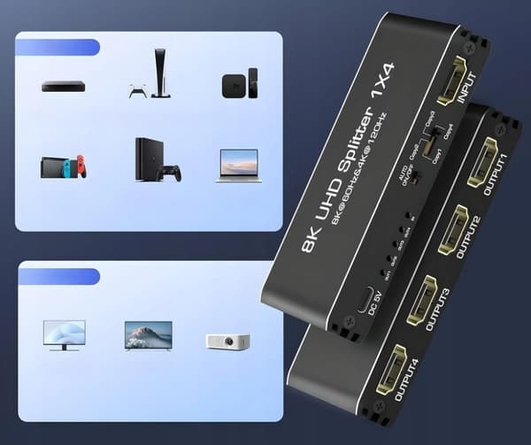 HDMI 2.1 SPLITTER 1x4 ULTRAHD HDCP 2.3 SPLITTER 8K60HZ 4K 120HZ - 4 TV
