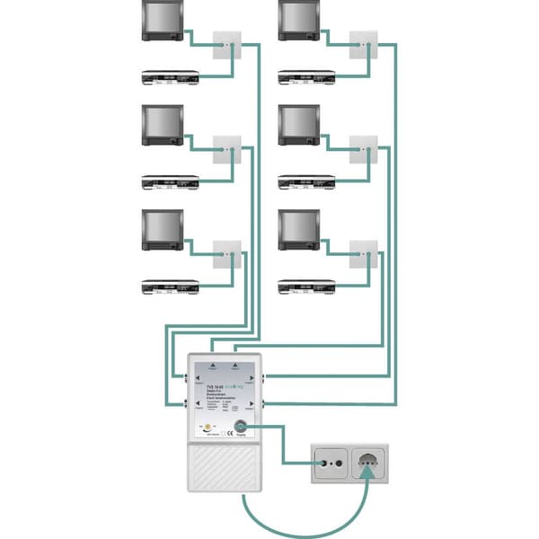 Axing TVS 16 Multi range repeater 10 dB