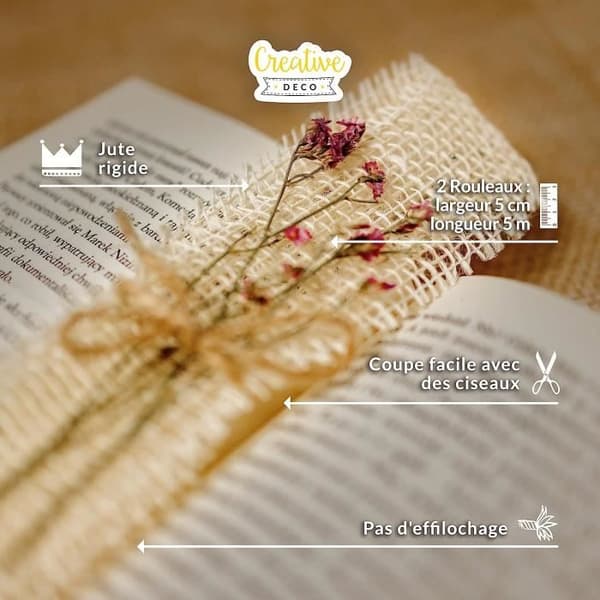 Jute Bordslöpare - CREATIVE DECO - Set med 2 - Vit - 5cm x 5m - Bröllopsdekoration