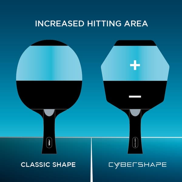 Cybershape Truls System