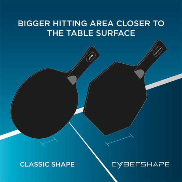 Cybershape Truls System