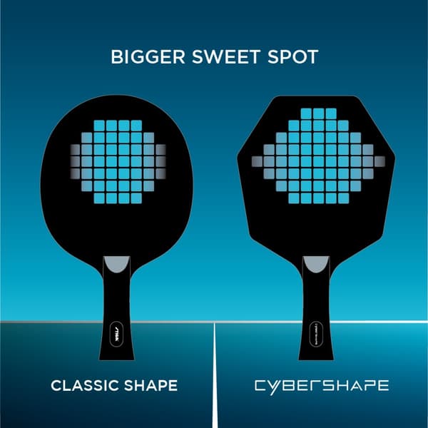 Cybershape Truls System