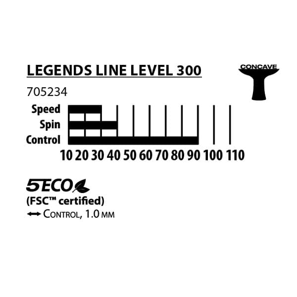 DONIC Legends 300 FSC pöytätennismaila