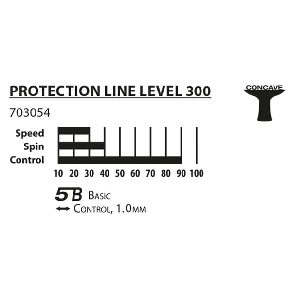 DONIC Protection Line S300 pöytätennismaila