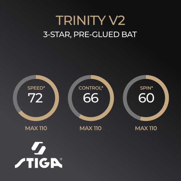 STIGA Pingisracket Trinity v2, 3-stjärnigt