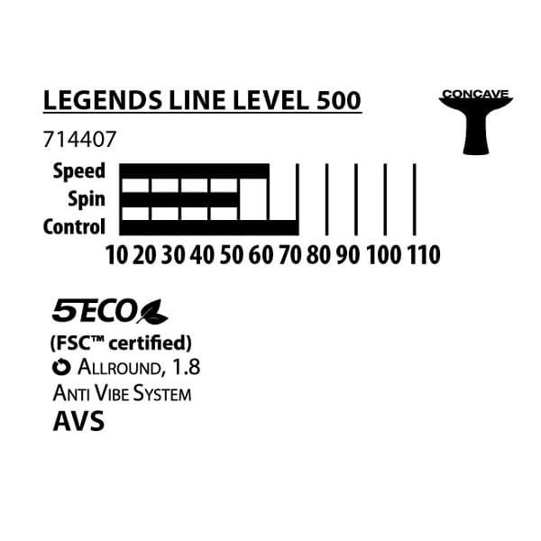 DONIC Legends 500 FSC bordtennisracket