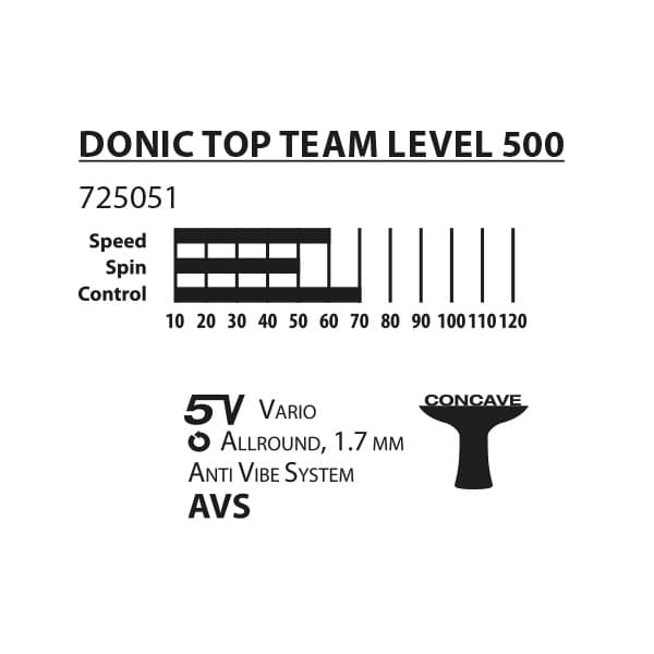 DONIC Top Team 500 bordtennisracket