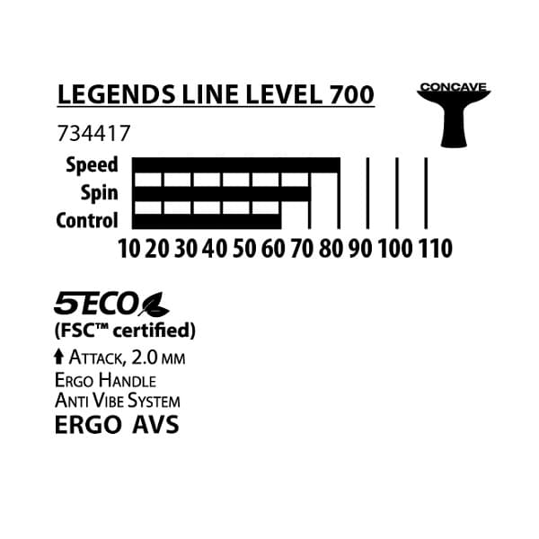 DONIC Legends 700 FSC -pöytätennismaila