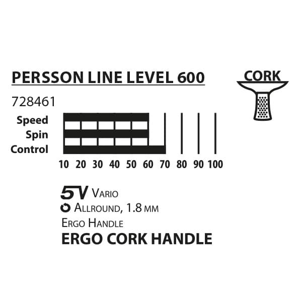 DONIC Persson 600 korkbordtennisset