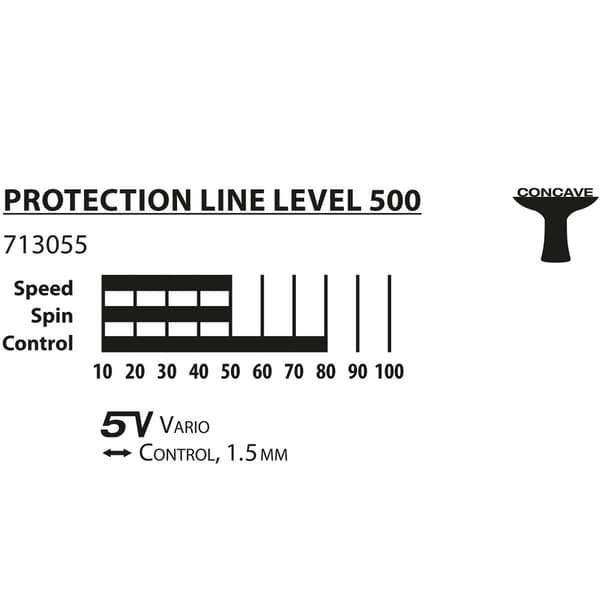 DONIC Protection Line S500 bordtennisracket