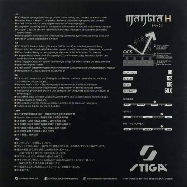 Bordtennisgummi Mantra Pro H