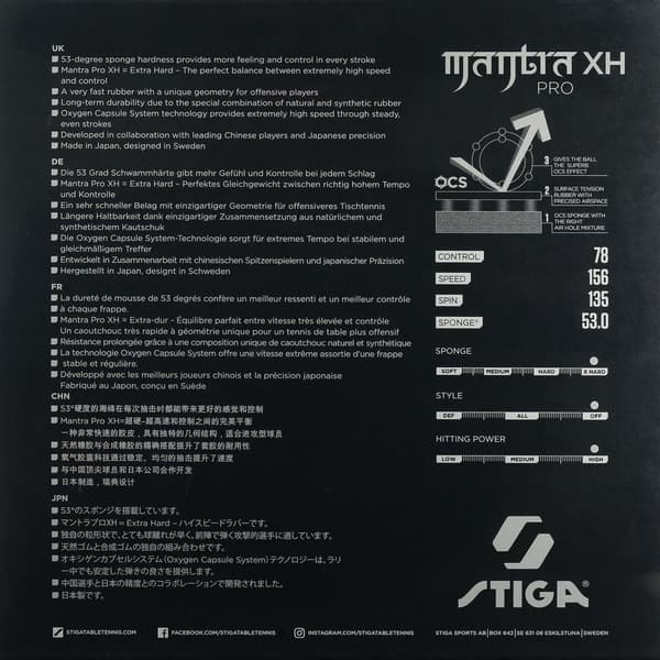 Bordtennisgummi Mantra Pro XH