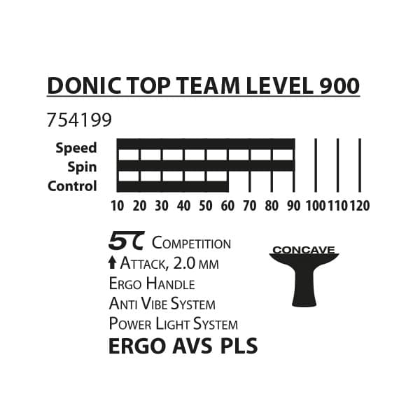 DONIC Top Team 900 pöytätennismaila
