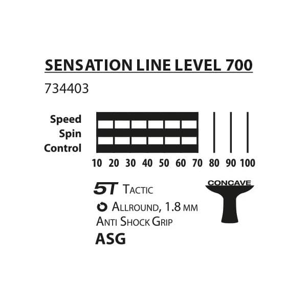 DONIC Sensation 700 bordtennisracket