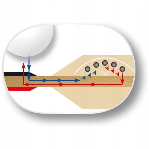 BUTTERFLY Timo Boll Svart Bordtennisracket