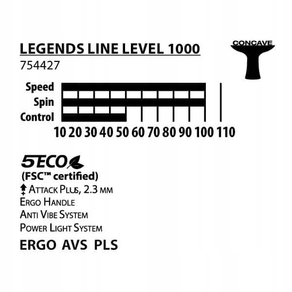 DONIC Legends 1000 pöytätennismaila