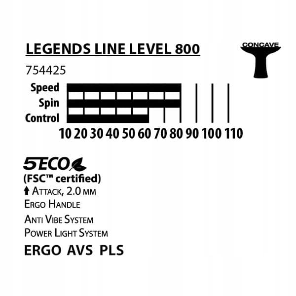 DONIC Legends 800 Bordtennisracket - 3-i-1 set