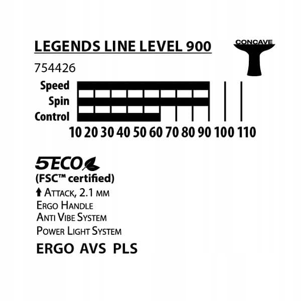 DONIC Legends 900 bordtennisketcher