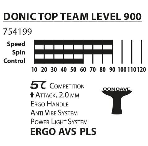 DONIC TOP TEAM 900 Bordtennisracket