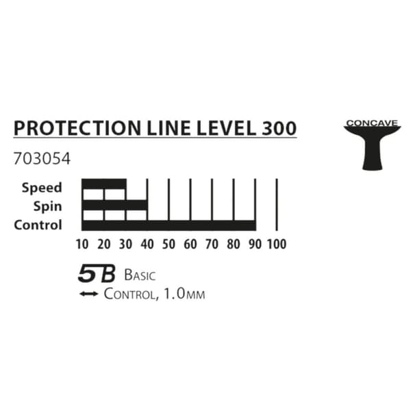 DONIC Protection Line S300 Bordtennisketcher