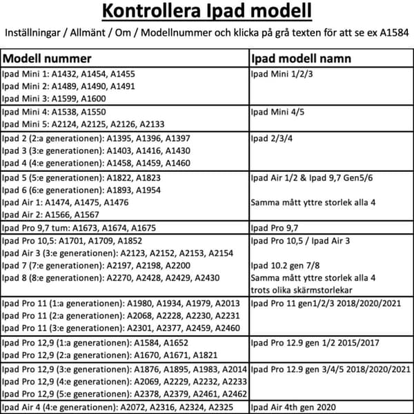 Fodral skal Apple iPad 2 /iPad 3 /iPad 4