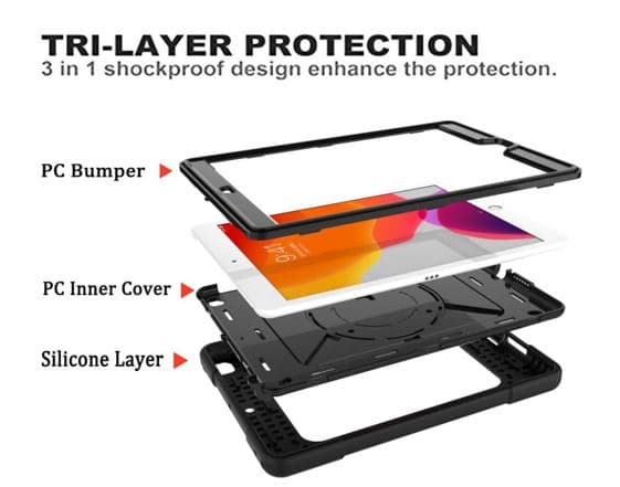 iPad 10.2" (2019) Håndværker cover