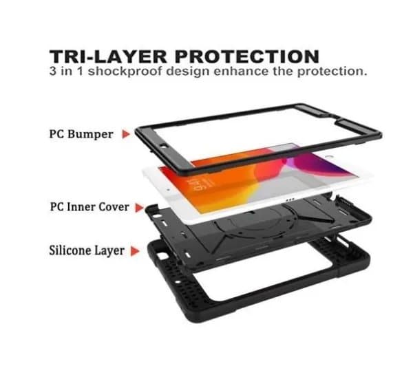 iPad 10.2" (2019) Håndværker cover