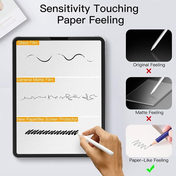Paperlike näytönsuoja Lenovo Tab P11 TB-J606F