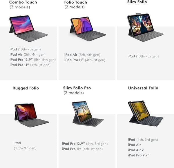 Logitech Slim Folio – iPad Air (3. sukupolvi) -näppäimistökotelo, jossa on sisäänrakennettu langaton näppäimistö ja Bluetooth